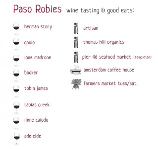 Wineries & Good Eats (paso)