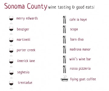 Wineries & Good Eats (sonoma)